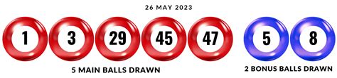euromillions statistics formula
